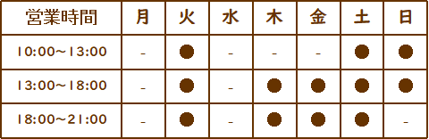 診療日